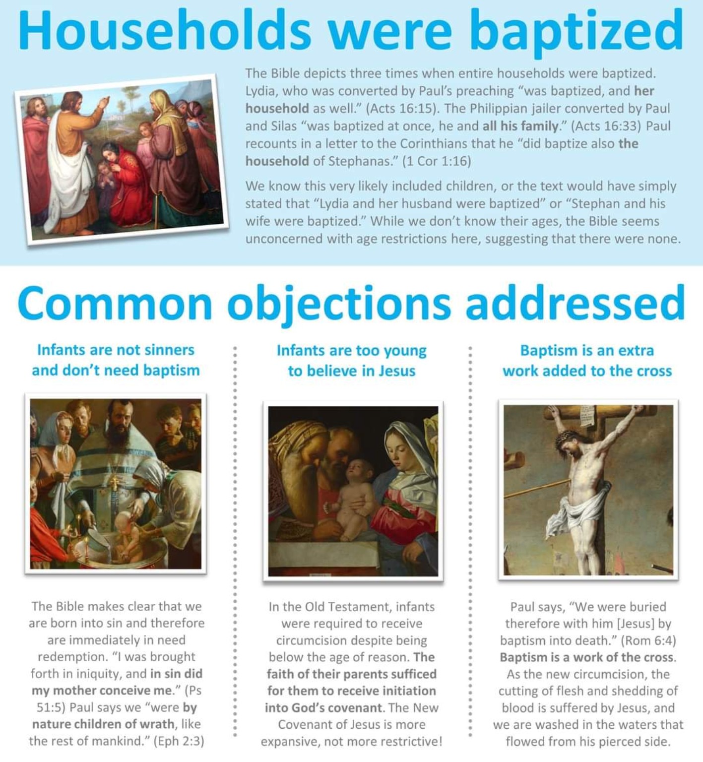 Household baptisms and common objections to infant baptism