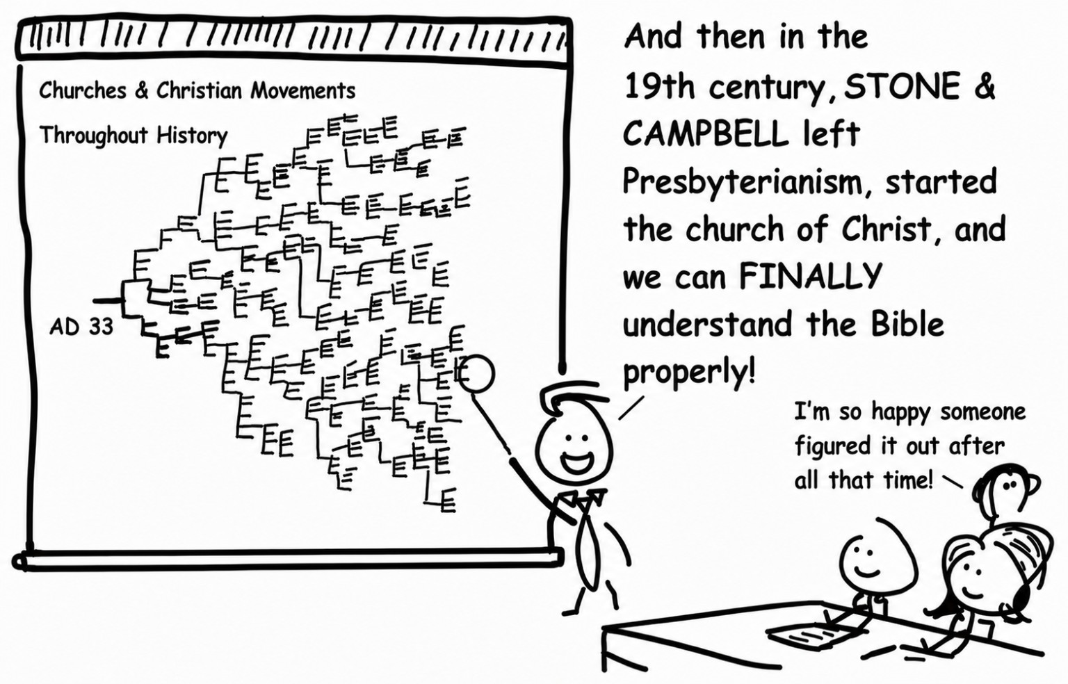 Restoration Movement illustration featuring Stone and Campbell